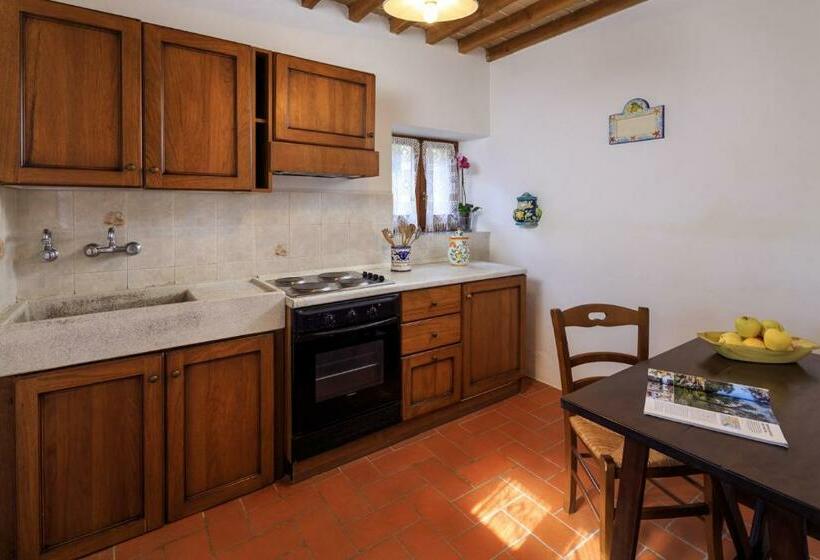 Дом 1 Спальня, Borgo Palazzuolo Vecchio