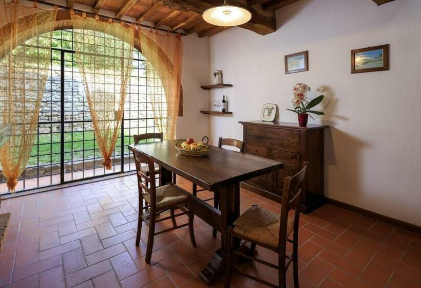 Дом 1 Спальня, Borgo Palazzuolo Vecchio