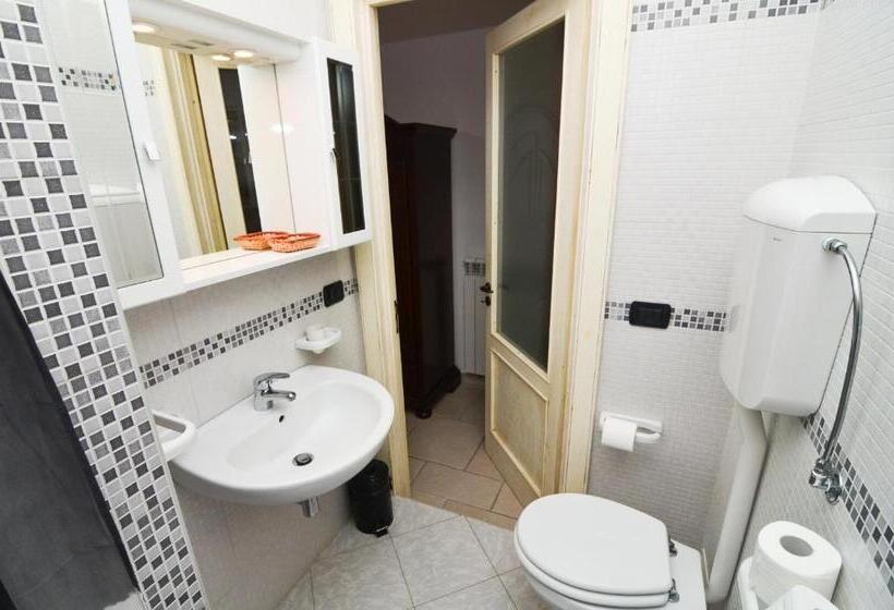Трехместный Номер Базовый, Bed And Breakfast Europa
