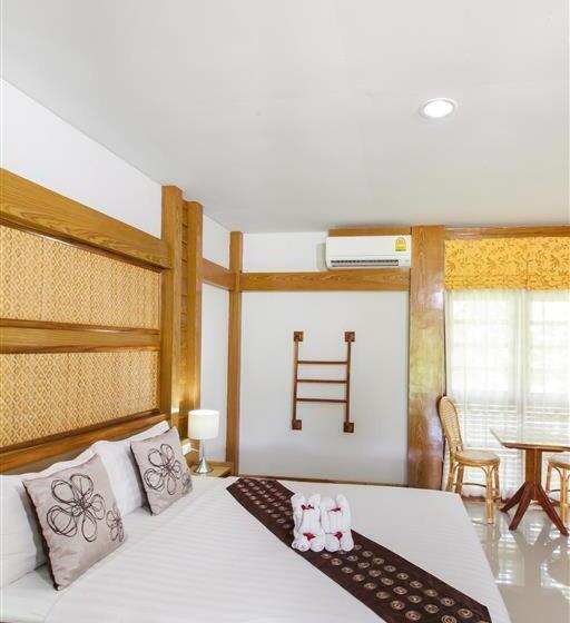 Номер Superior, Ruentara Resort & Villa Buriram