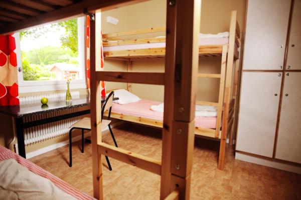 غرفة قياسية حمام مشترك, Stf Zinkensdamm Hostel