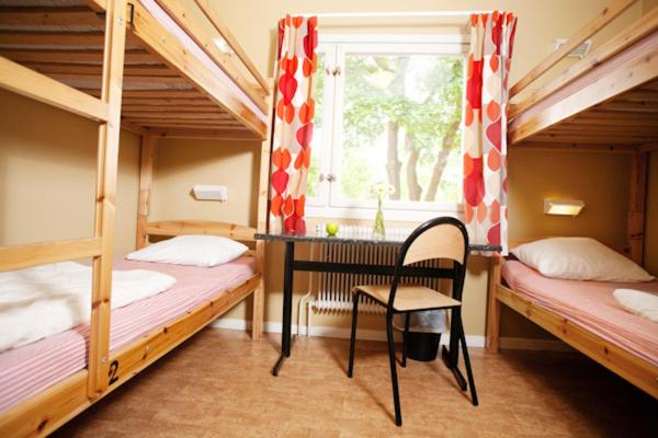 バス共有のスタンダードルーム, Stf Zinkensdamm Hostel