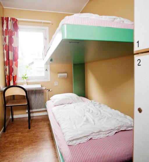 غرفة قياسية حمام مشترك, Stf Zinkensdamm Hostel