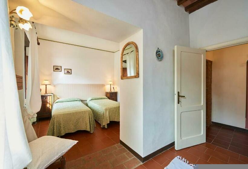 Апартаменты 2 Спальни, Agriturismo Pometti   Fattoria La Selva
