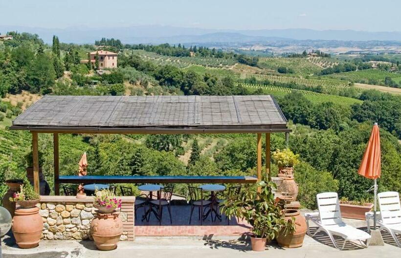 غرفة قياسية, B&b I Coppi
