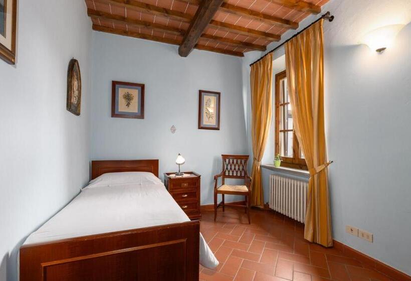 Апартаменты Superior 3 Спальни, Podere San Bartolo  Casa Colonica 3