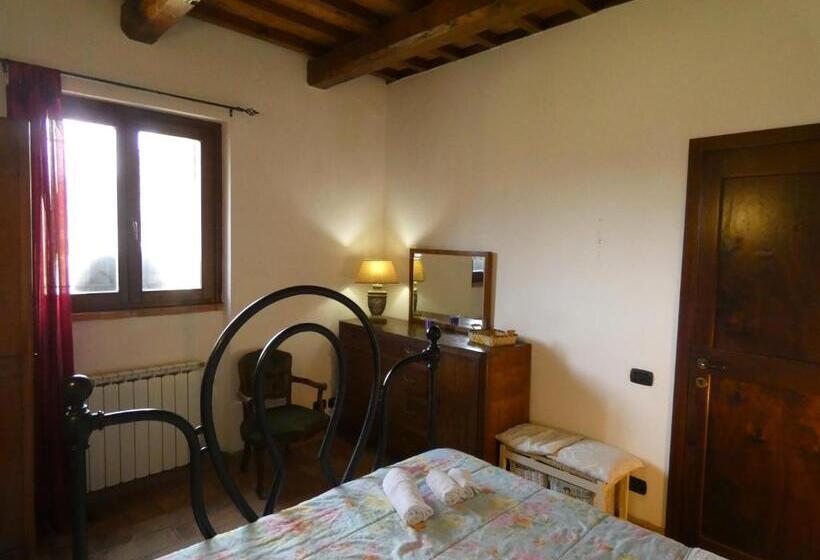 Семейный Номер, Scappo In Umbria, Collefiorito