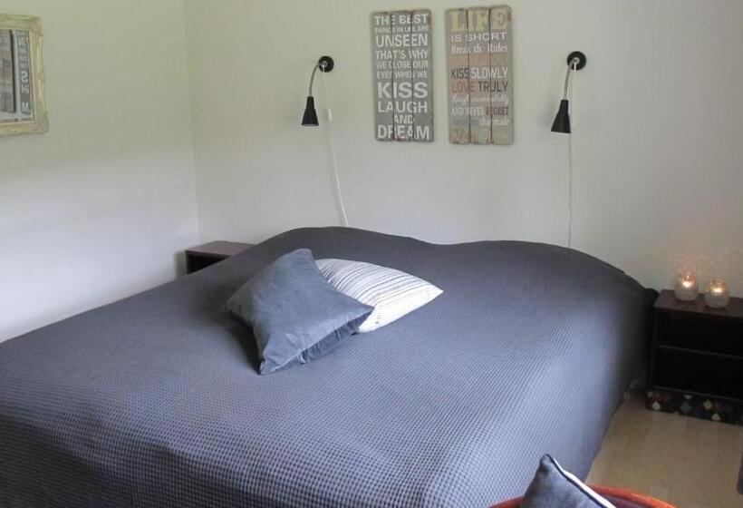 Номер Стандарт Совместная Ванная, Birkende Bed And Breakfast