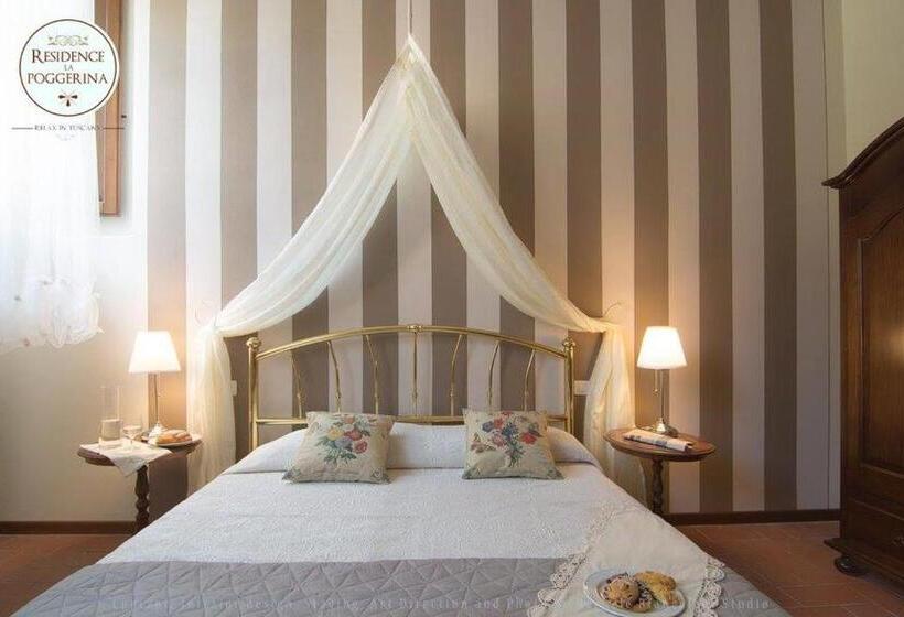 آپارتمان 1 خوابه, Residence La Poggerina