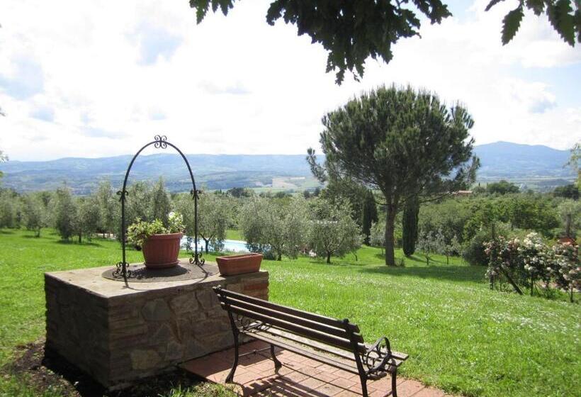 标准工作室, Agriturismo Cornieto