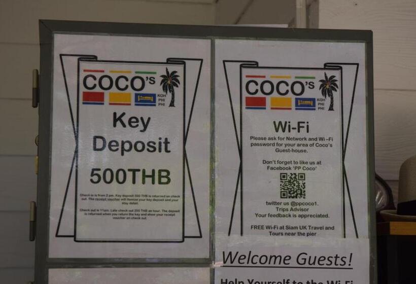Номер Стандарт Трехместный, Coco S Guesthouse
