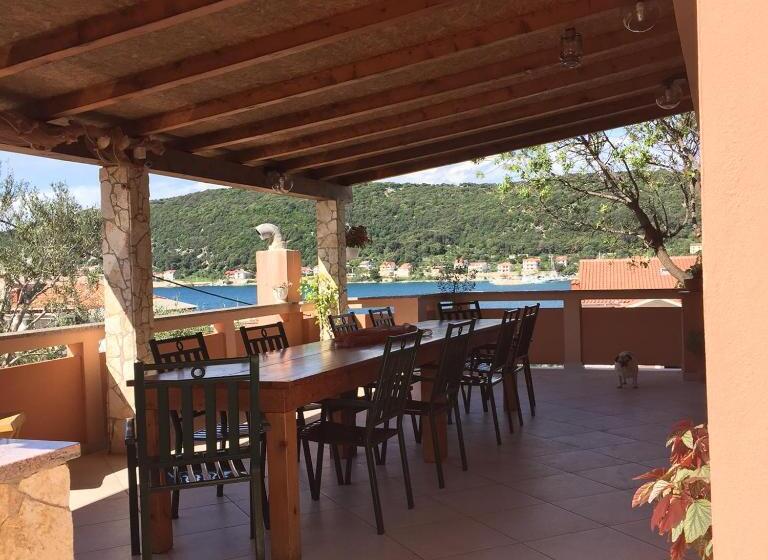 اتاق استاندارد با بالکن و چشم‌انداز دریا, Guesthouse Tariba