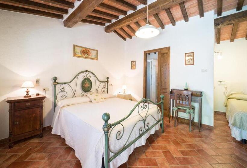 スタンダードルーム, Agriturismo Lucerna Del Lago Prile