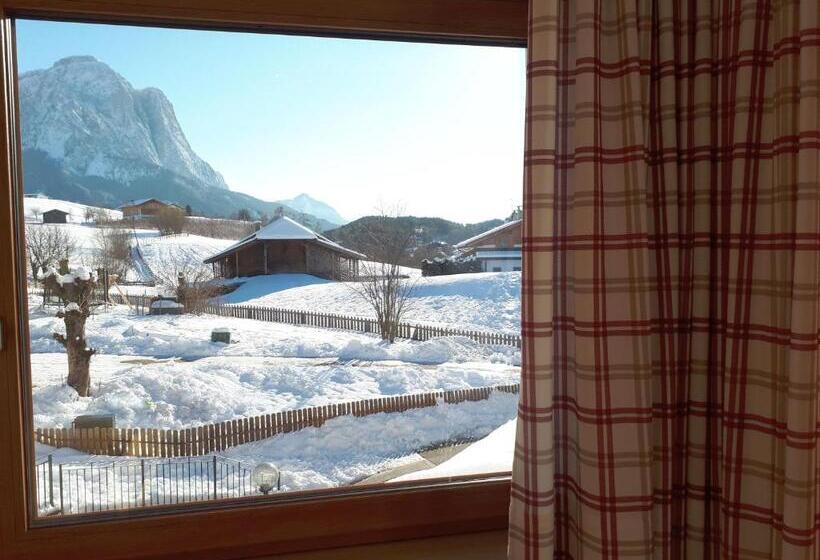 آپارتمان 1 خوابه, Residence Viktoria