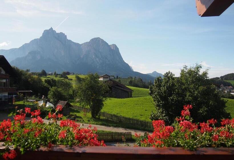استودیوی استاندارد, Residence Viktoria