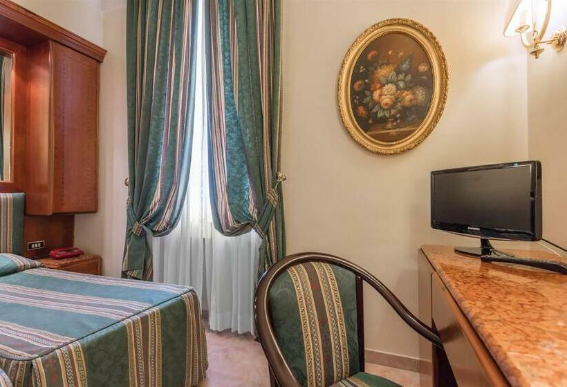 Habitación Economy, Raeli Hotel Lux