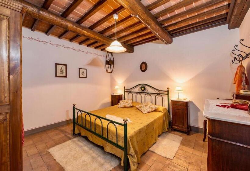 Апартаменты 1 Спальня Вид на Сад, Agriturismo Malagronda