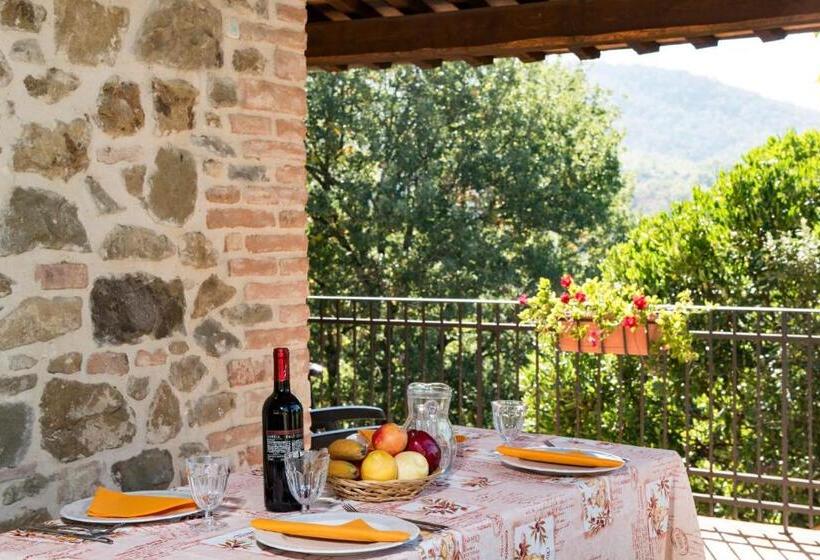 Апартаменты 1 Спальня, Agriturismo Malagronda