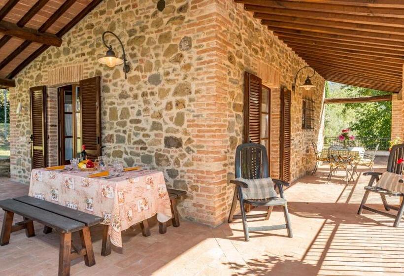 Апартаменты 1 Спальня, Agriturismo Malagronda