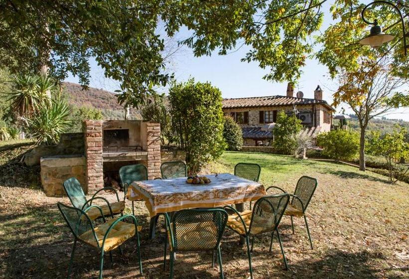 Семейное Студио, Agriturismo Malagronda