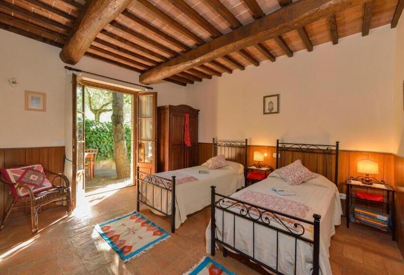 Апартаменты 1 Спальня, Agriturismo Malagronda