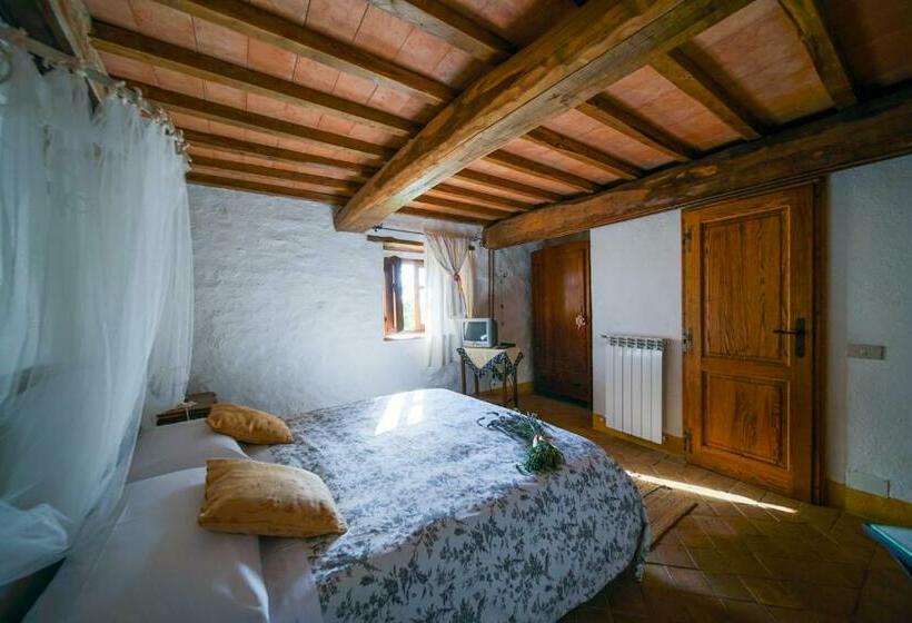 スタンダードルーム, Agriturismo La Colombella