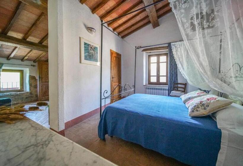 デラックスルーム, Agriturismo La Colombella