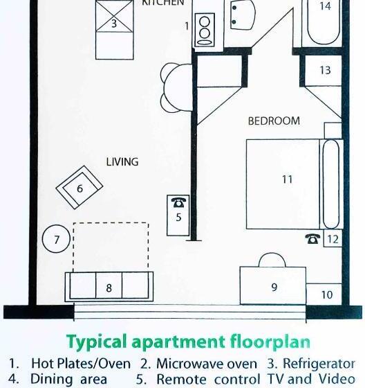 Апартаменты Deluxe 1 Спальня, Birches Serviced Apartments