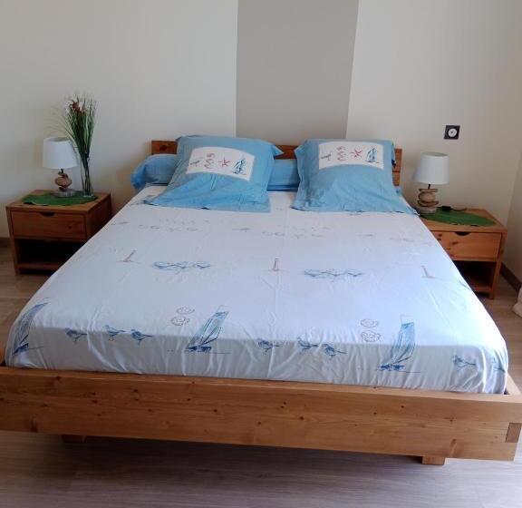 豪华房间, Chambre D Hôtes Le Berceau