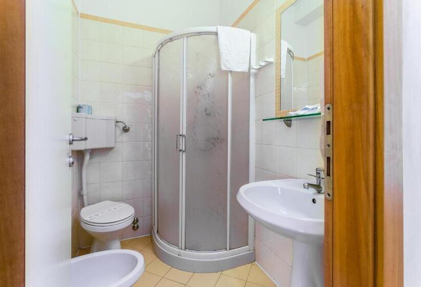 Standardrum, Stresa