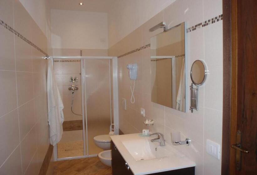 اتاق استاندارد, B&b Ca Tunin