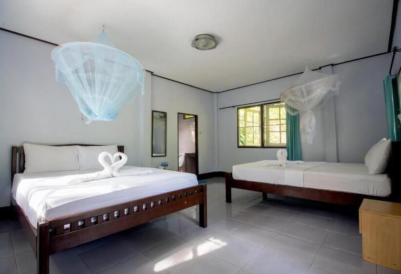 Дом 1 Спальня, Khaosok Palmview Resort