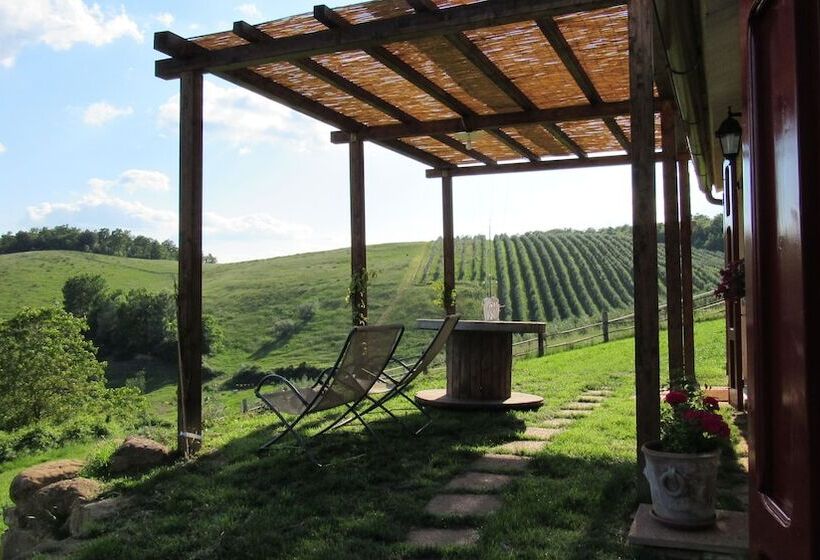 Дом 1 Спальня, Agriturismo Renello