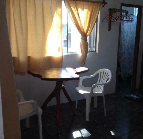Quarto standard, Hostal Suiza