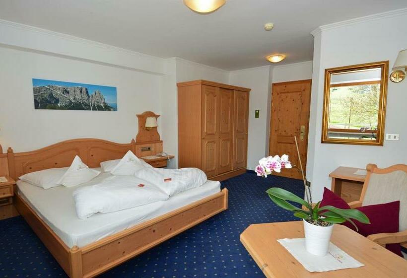 Классический Номер, Parc Hotel Tyrol