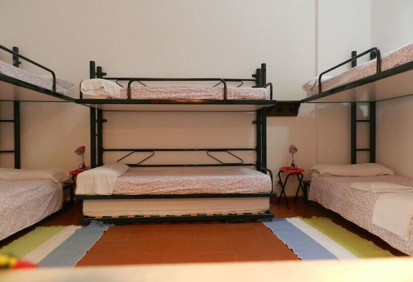 四人标准间, Hostel Layos, Toledo