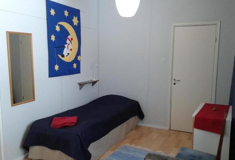 Номер Economy, Matkustajakoti Kuutamo Guesthouse