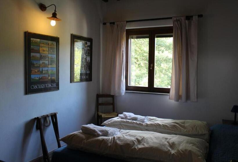 エコノミールーム, Agriturismo Trefossata