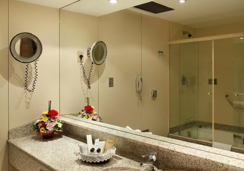 Chambre Deluxe, Windsor Plaza Copacabana