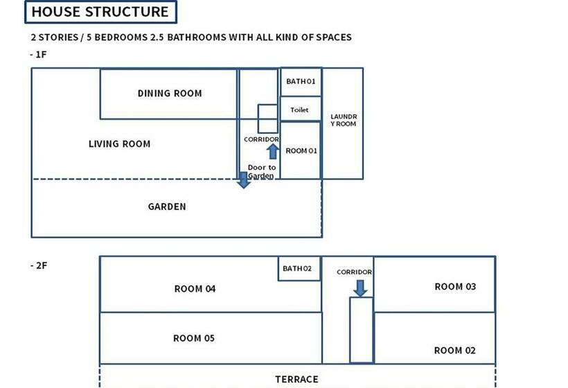 복층 룸, Sg Tailored Service Home Near Metro