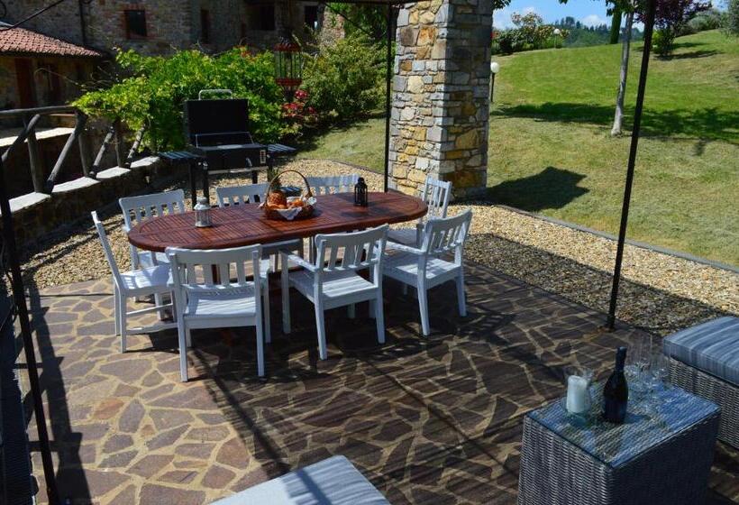 Вилла с 1 спальней и бассейном, Agriturismo Podere Terrena