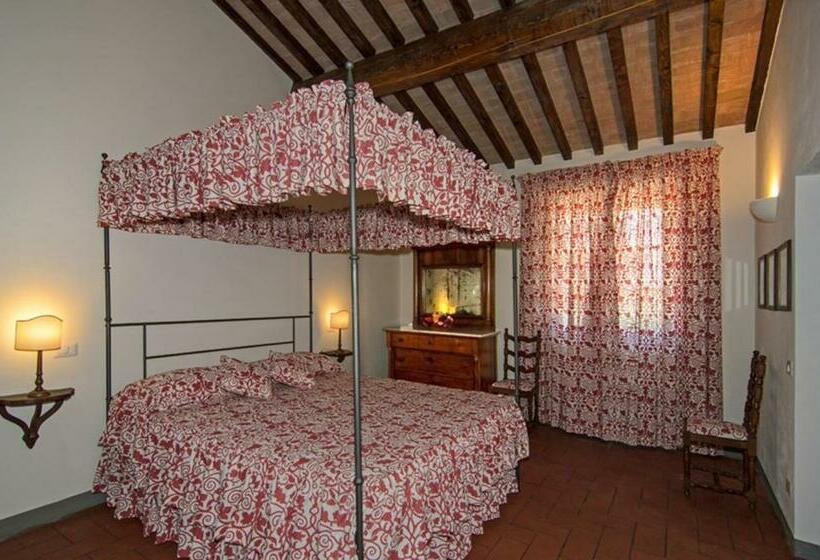 别墅: 1间卧室带游泳池, Badia Di Morrona Agriturismo