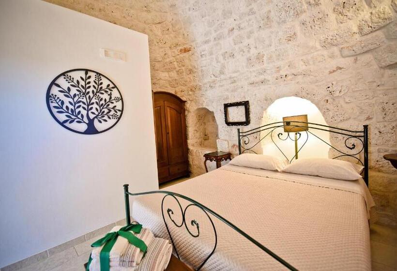 Номер Стандарт, B&b Masseria Nuove Caselle