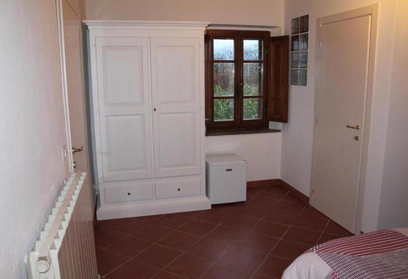 이코노미 룸, Il Casale Di Sandra