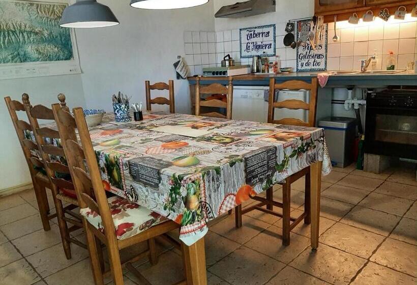 Номер Economy, Vakantieboerderij La Balsa