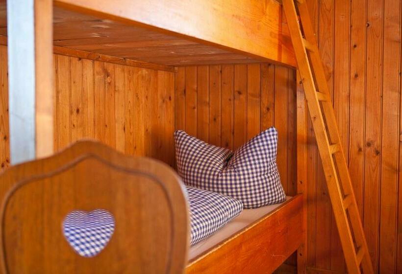 Номер Стандарт, Wannenkopfhütte
