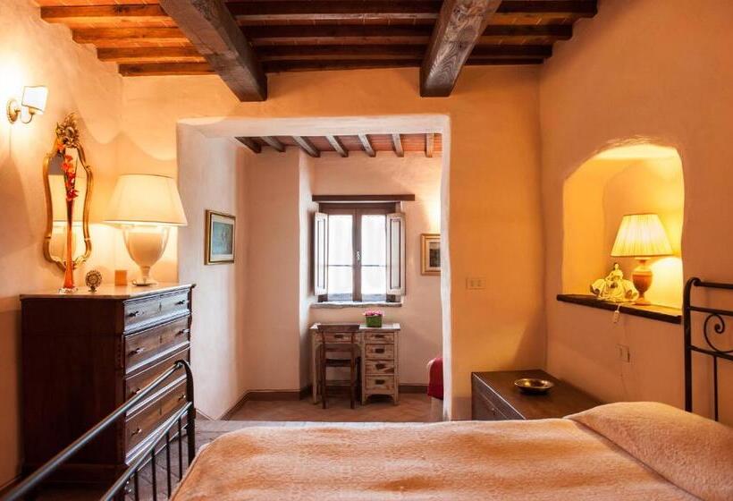 آپارتمان 1 خوابه با چشم‌انداز استخر, Agriturismo Azienda Agricola Il Pozzo