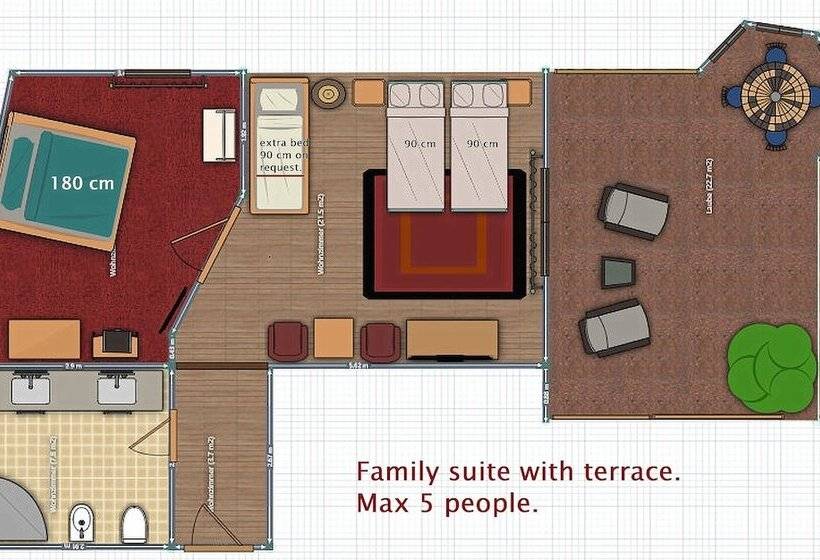 Family Suite, Rebstock