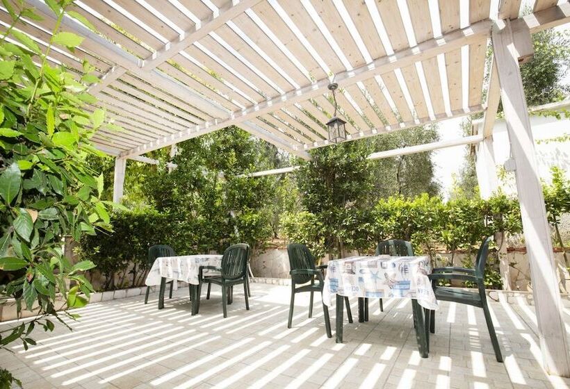 Студия Стандарт, Agriturismo Posta Pastorella