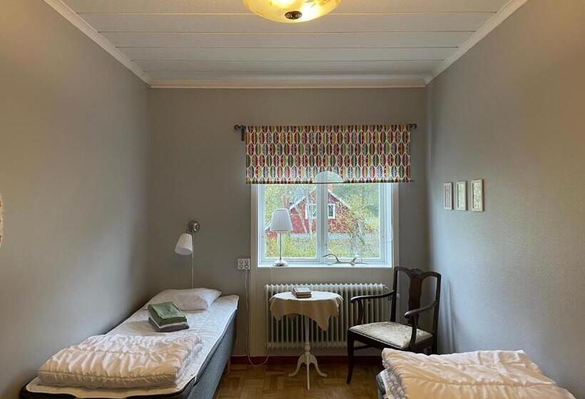 スタンダードルーム, Jokkmokks Vandrarhem åsgård